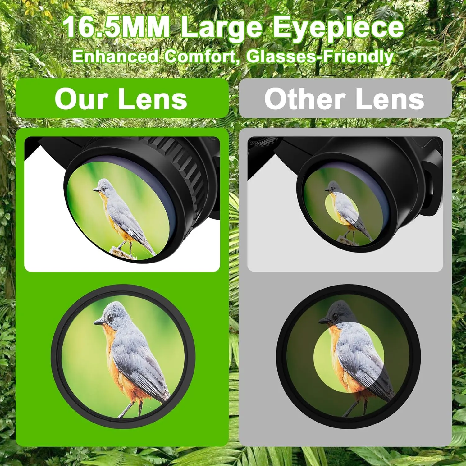 20x25 High Powered Binoculars for Adults and Kids, Compact HD Waterproof Binoculars with BAK4 Prism FMC Lenses for Bird Watching, Sightseeing, and Outdoor