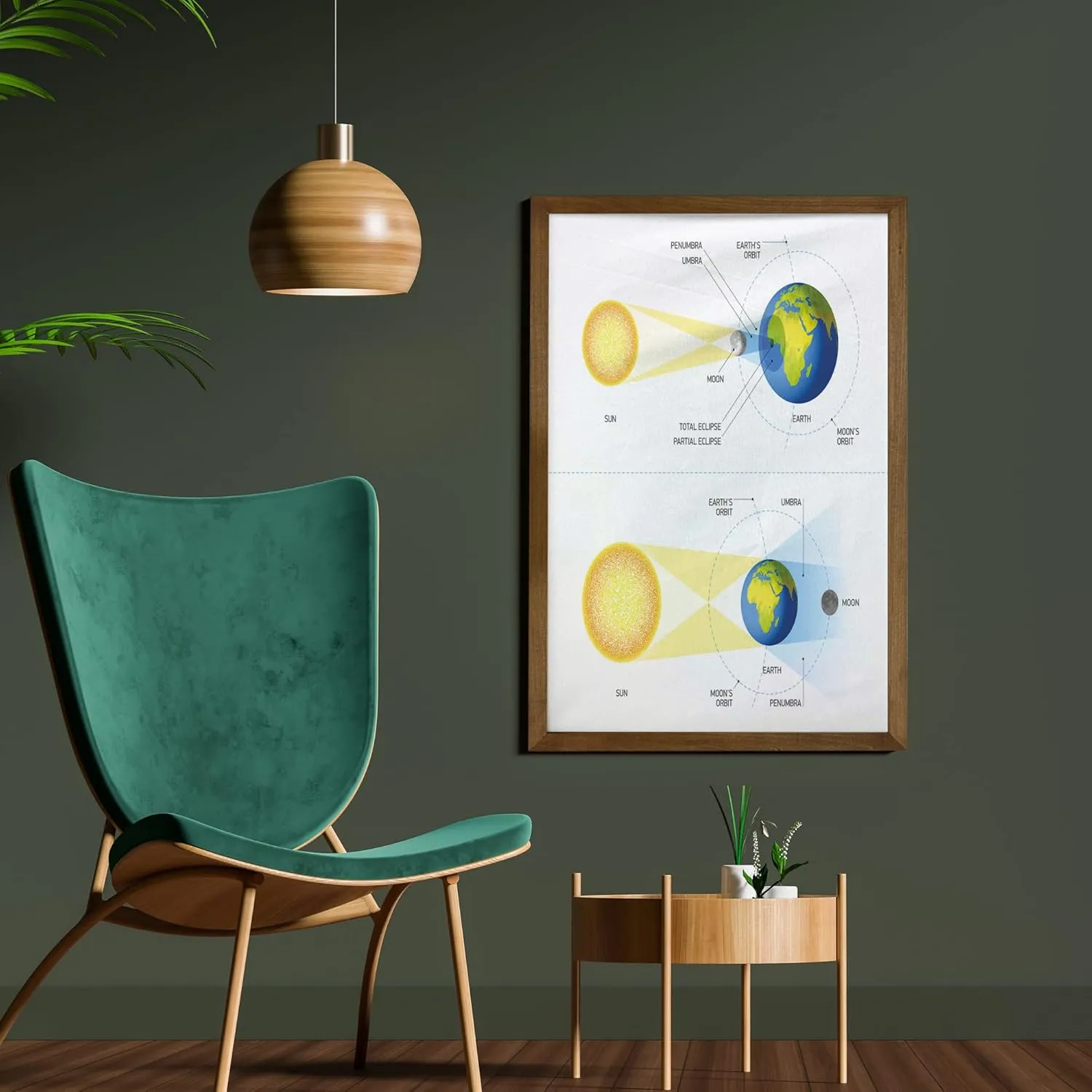 Ambesonne Science Framed Wall Art, Solar and Lunar Eclipse Planet Earth Sun Moon Orbit Astronomy Science, Fabric Decor with Teak Tone Wood Frame Home & Dorm Decor, 23" x 35", Blue Green Mustard