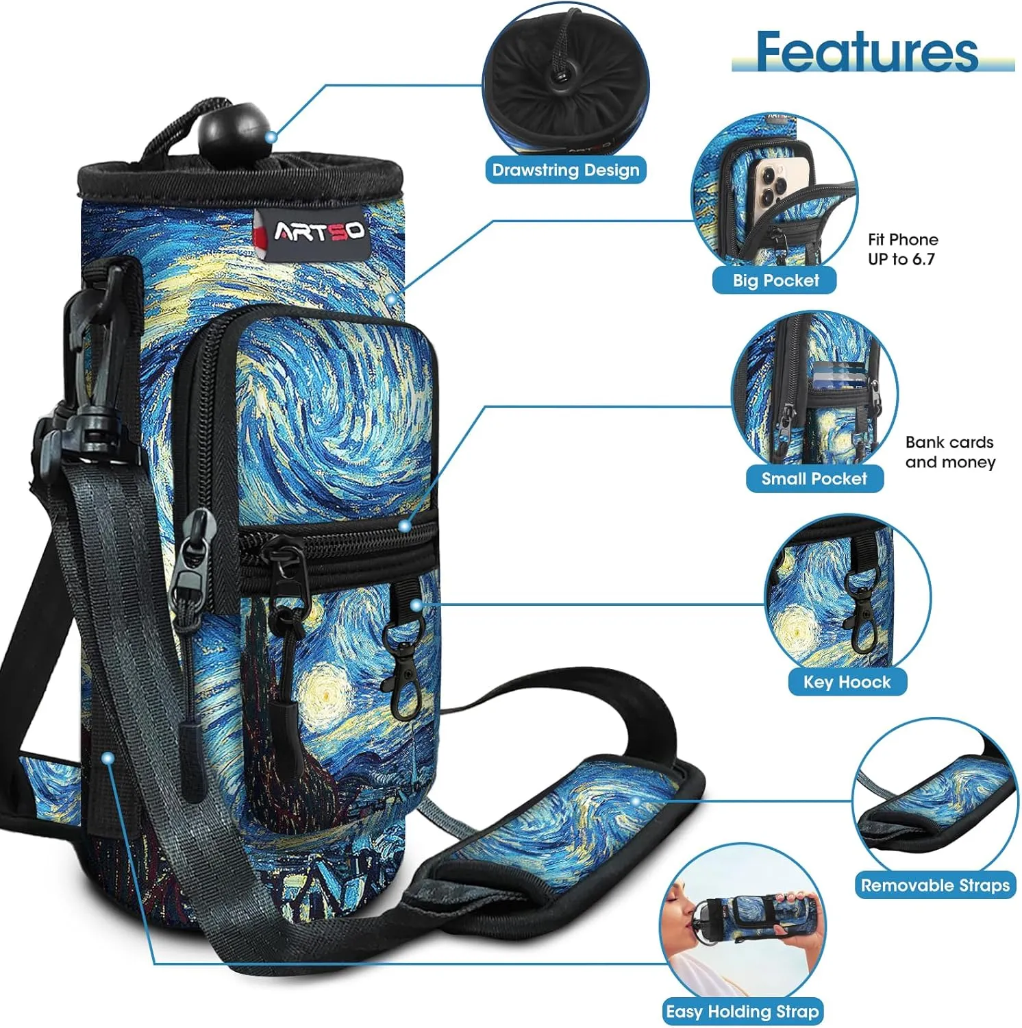 ARTSO Water Bottle Carrier Bag Sling Holder Pouch, 25oz 32oz 40oz 64oz Insulated Water Bottle Sleeve Case Cover with Strap Pocket for Men Women Hiking Camping Travelling, Van Gogh Starry Night