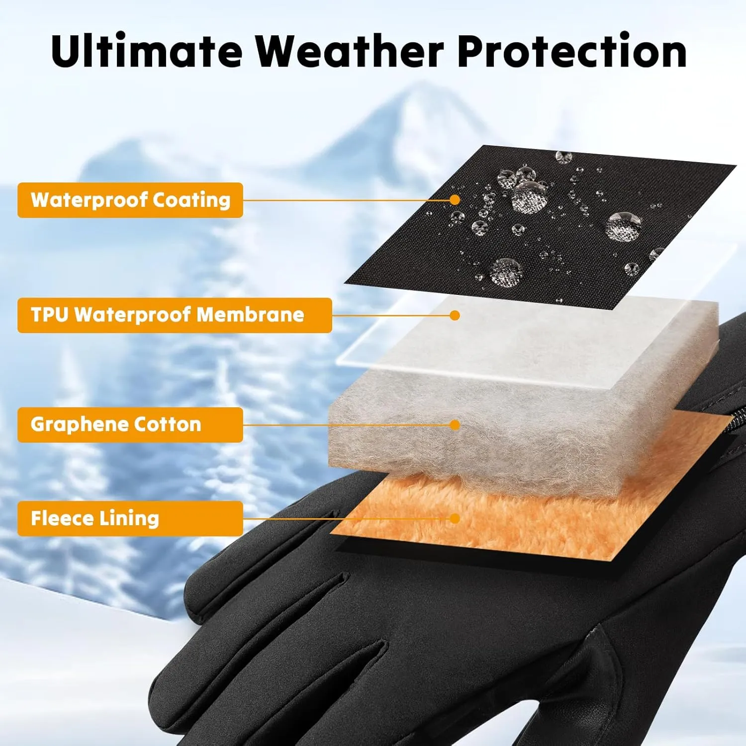 ATERCEL Winter Gloves for Men Women, 2024 Upgraded Thermal Gloves with Graphene Cotton Waterproof Gloves for Cold Weather