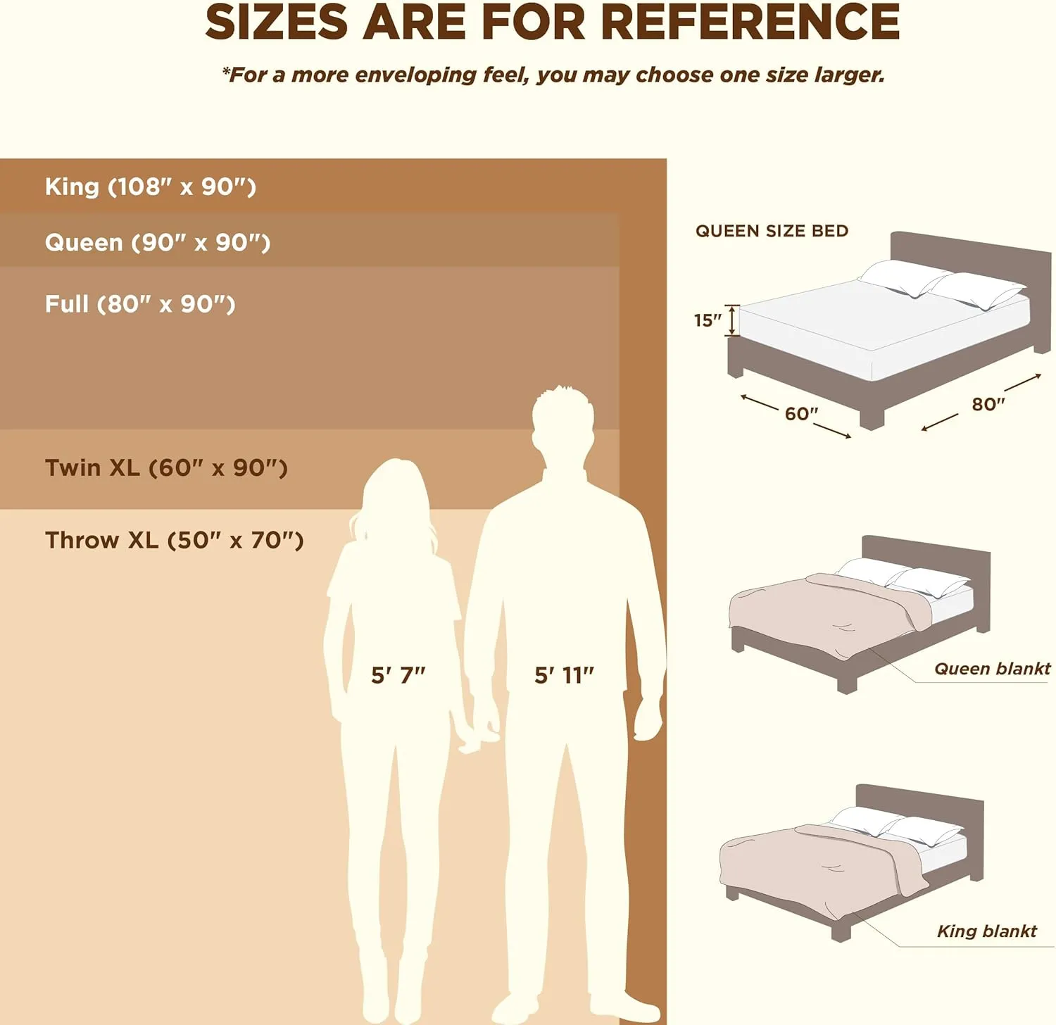 Bedsure Cooling Blanket Queen Size for Hot Sleepers - Spring Summer Blanket for Queen Size Bed with Rayon Derived from Bamboo, Ice Cool Cold Arc-Chill Thin Summer Bedding Essentials, 90x90