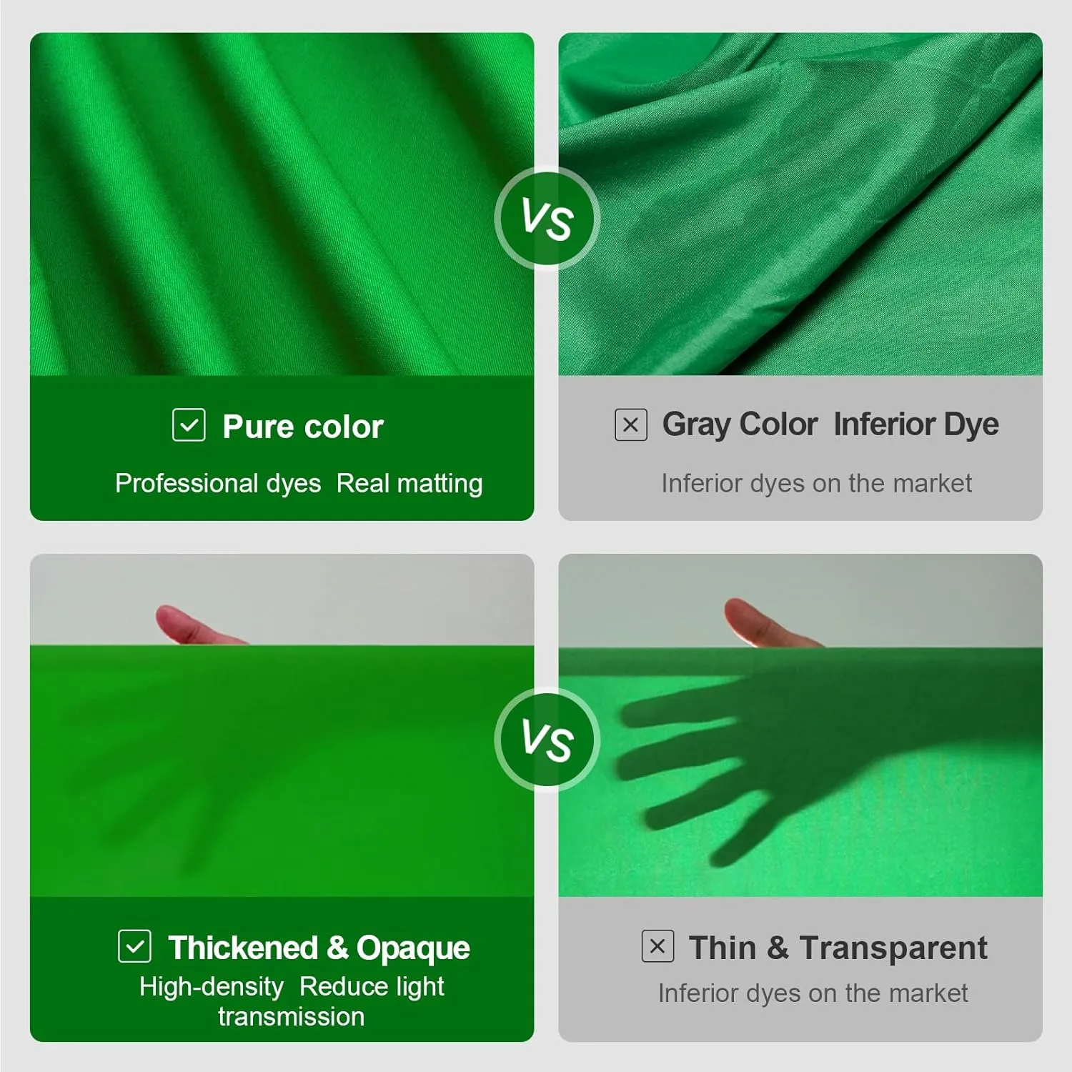 BEIYANG 10 Ft x 20 Ft Photography Backdrop Green Screen, Green Background Non-Reflective Fabric Wrinkle Resistance Photo Background for Photo Studio Shooting Props