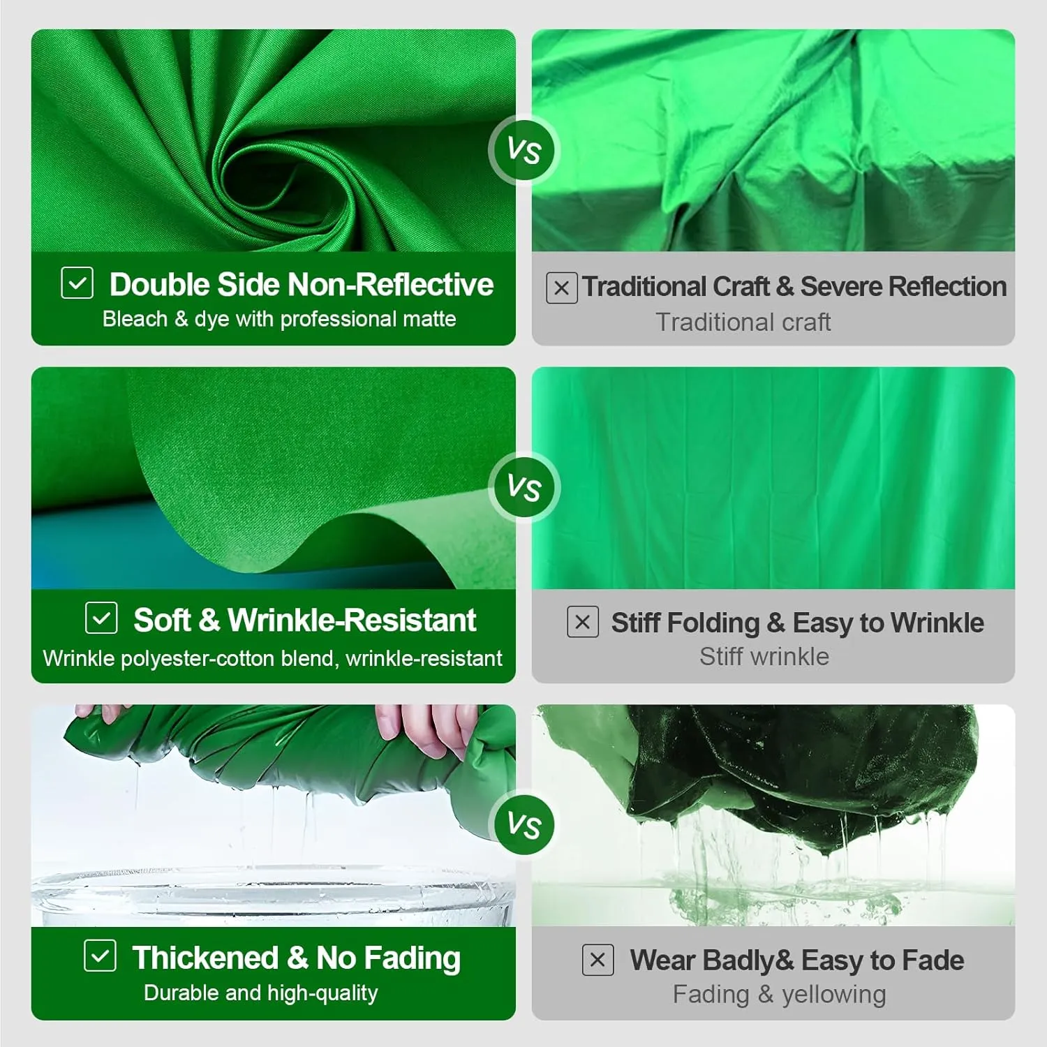 BEIYANG 10 Ft x 20 Ft Photography Backdrop Green Screen, Green Background Non-Reflective Fabric Wrinkle Resistance Photo Background for Photo Studio Shooting Props