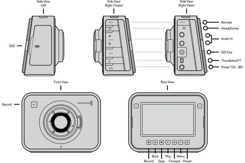 Blackmagic Design Cinema Camera MFT