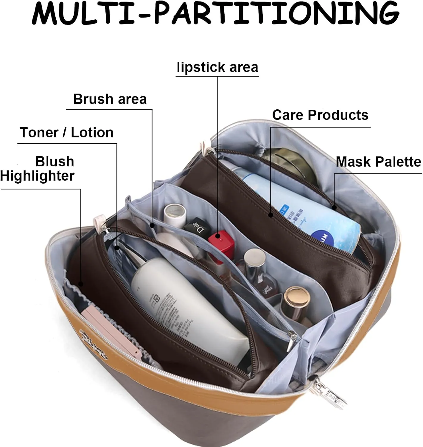 BOYATU Travel Makeup Bag Set: Portable Make up Bag for Traveling - Leather Cosmetic Bags for Women - Waterproof Toiletry Organizer Bags with Handle (D-01-Brown)