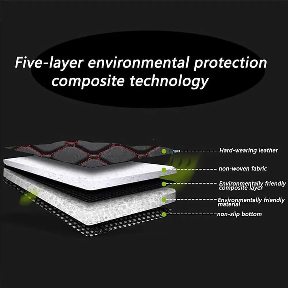 Car Trunk Mat for Mazda CX-70 PHEV 2025, Anti-Scratch Tail Trunk Cargo Storage Liner Boot Luggage Pad Styling Accessories,B