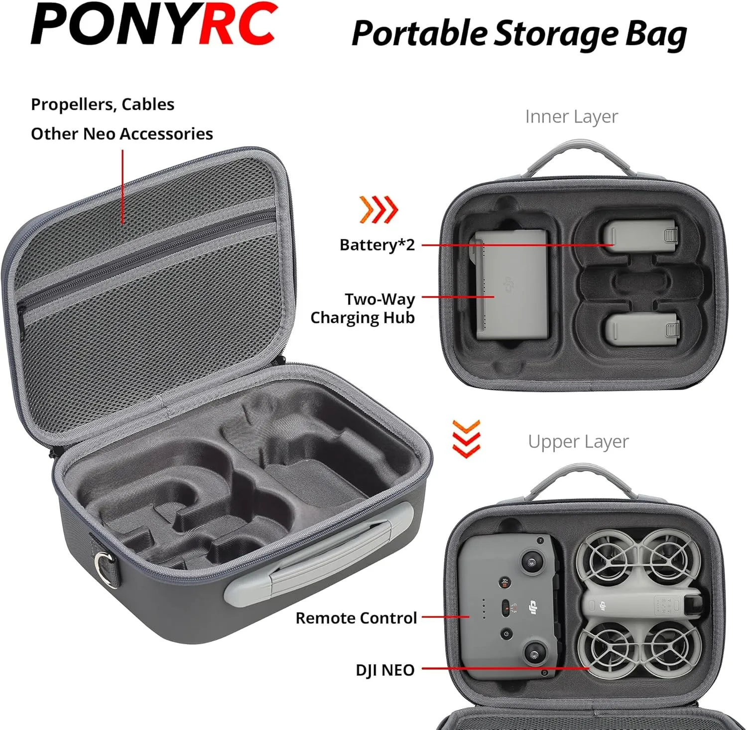 Carrying Case for DJI Neo, Portable PU Leather Storage Shoulder Bag for DJI Neo Combo, Compatible with RC-N3/N2 Remote Controller, Neo Battery, Charging Hub and other Accessories, Grey
