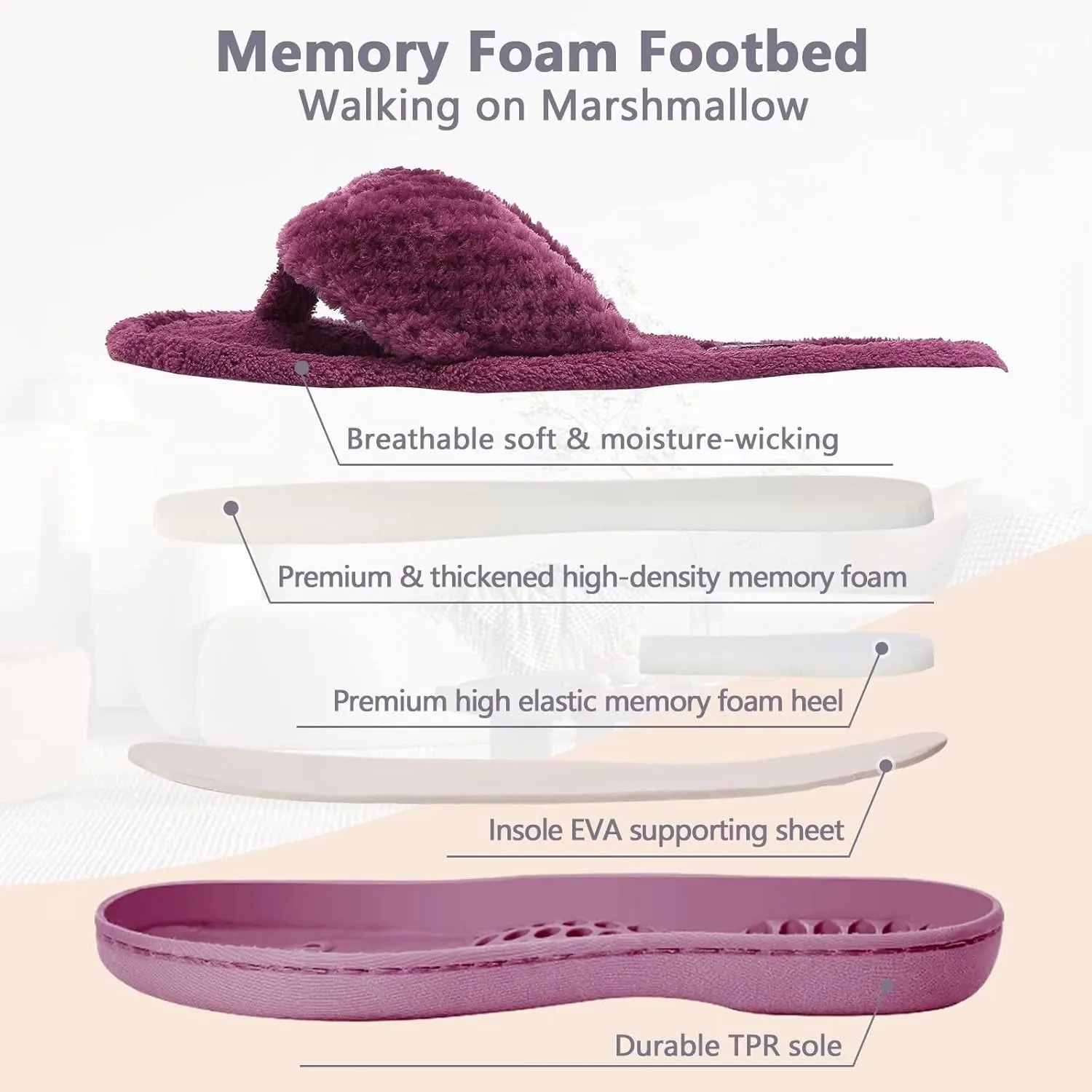 CIOR Women's Cozy Memory Foam Spa Thong Flip Flops House Indoor Slippers Plush Gridding Velvet Lining Clog Style-U1MTW017-0716