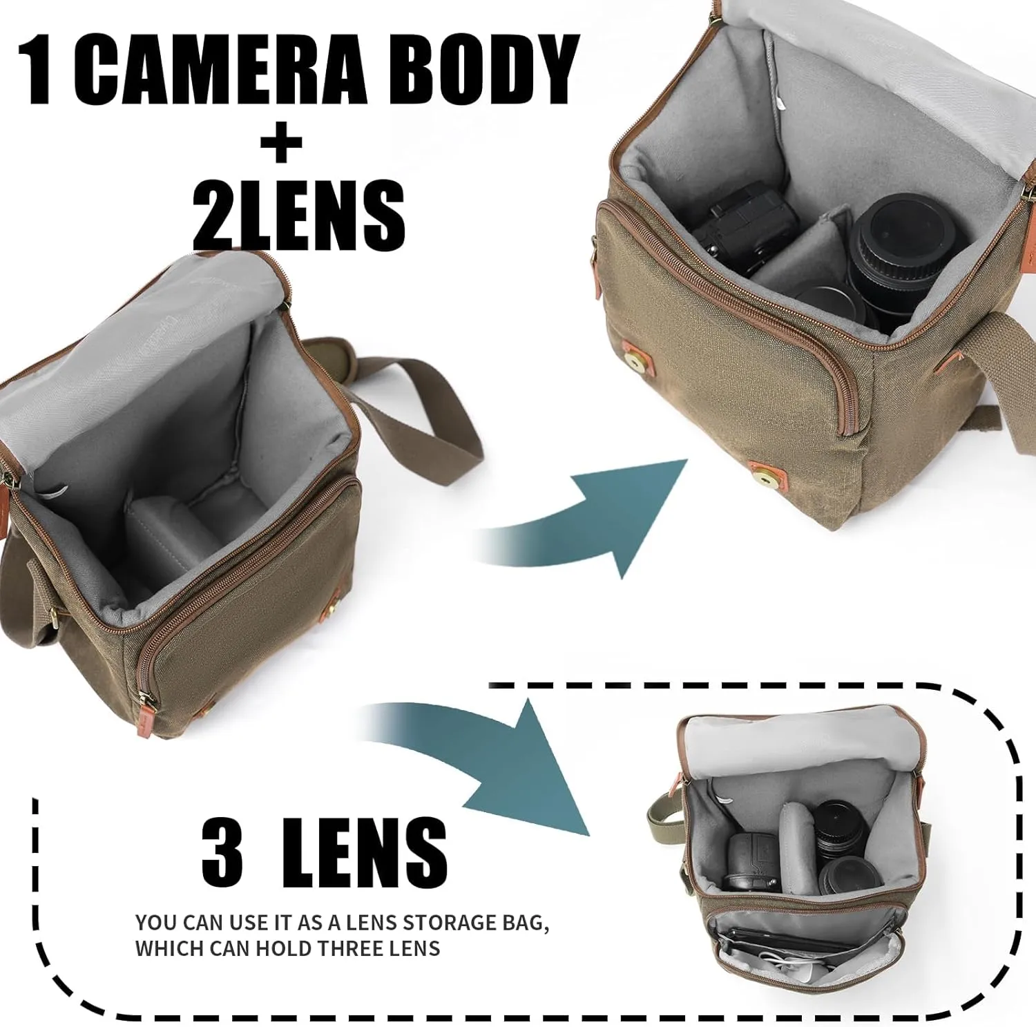 Cwatcun Small Camera Bag Compact Canvas Camera Messenger Bag, Digital Camera Shoulder Case, Travel Photography Bag for Canon, Nikon, Sony, Fuji DSLR/SLR/Mirrorless Cameras, Lens and Accessories