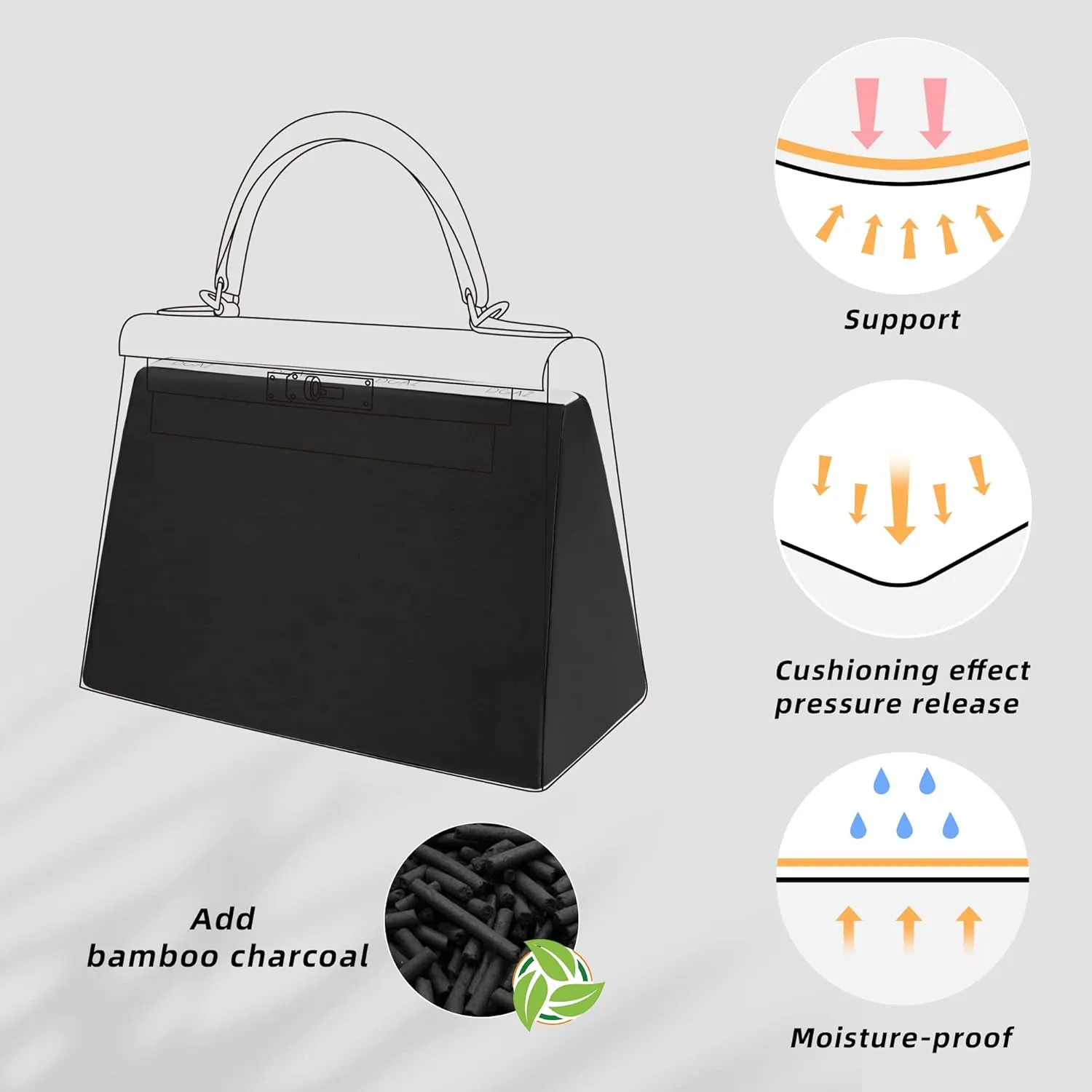 DGAZ Purse Pillow Shaper Insert for Hermes Kelly Bags, Silky Pillow Shaper for Luxury Handbags(Black,Pochette)