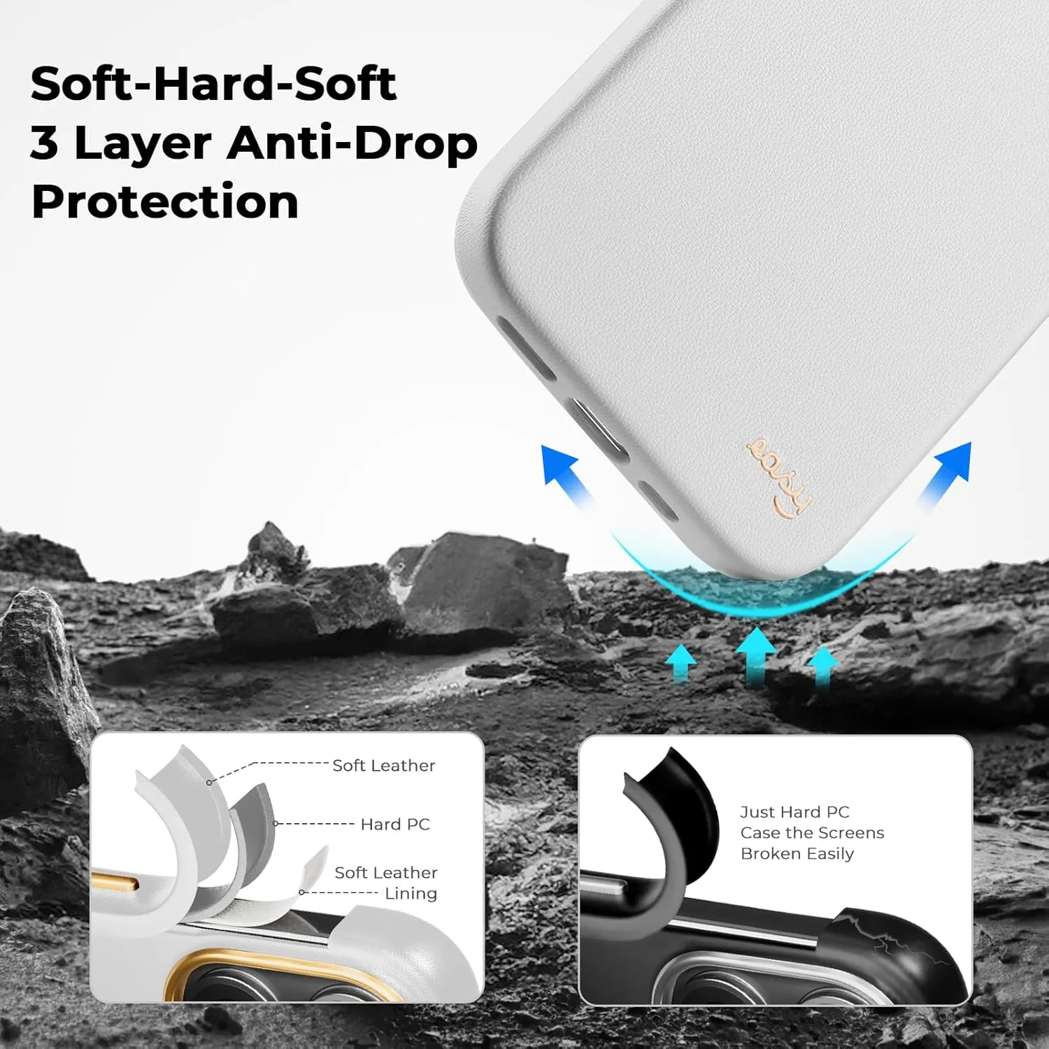 EasyAcc for iPhone 15 Pro Max Leather Case, [Compatible with Magsafe], Luxurious Vegan Leather Magnetic Phone Case, Protective Slim Case with Metal Buttons & Camera Bezel, Anti-Scratch Phone Cover