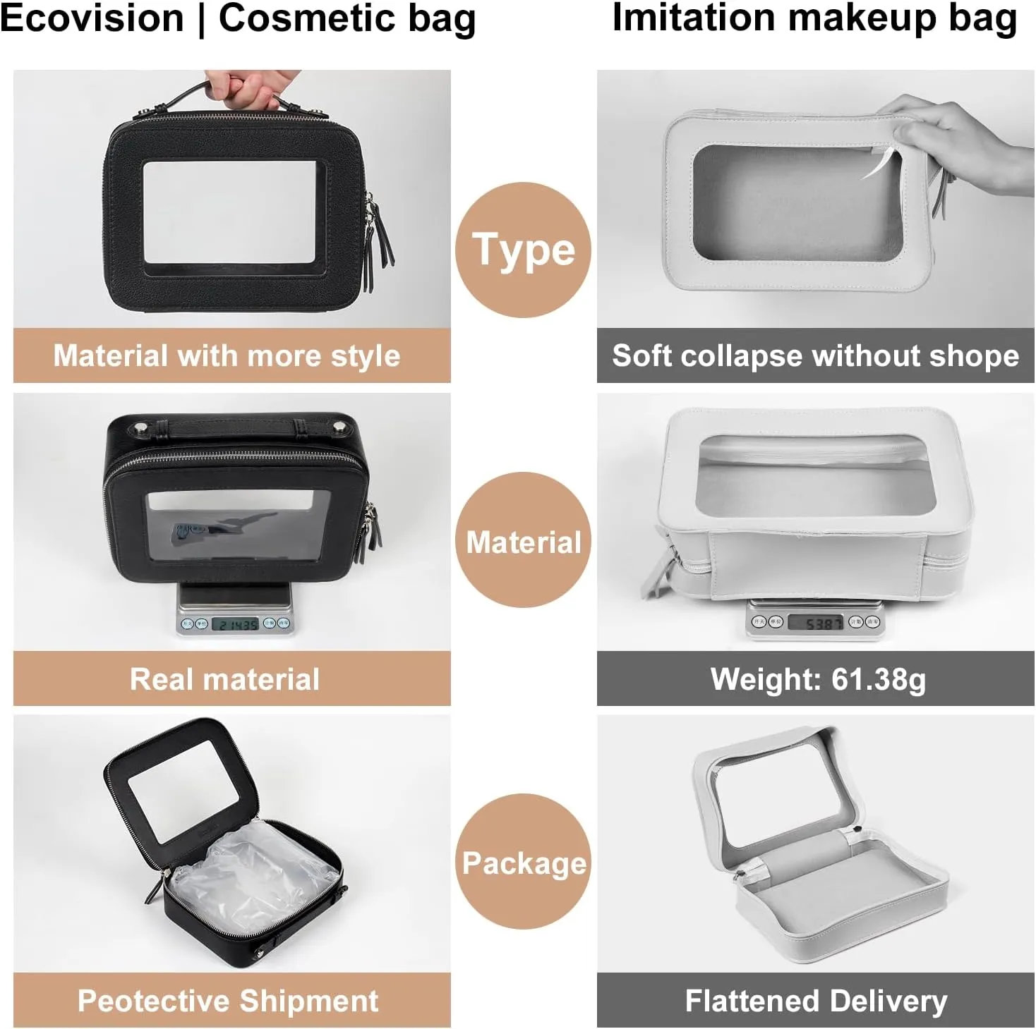 EcoVision Clear Makeup Bag, Travel Cosmetic Accessory Bag, Toiletry Organizer Bags for Women, Portable Waterproof Zipper Cosmetic Bag with Transparent Window