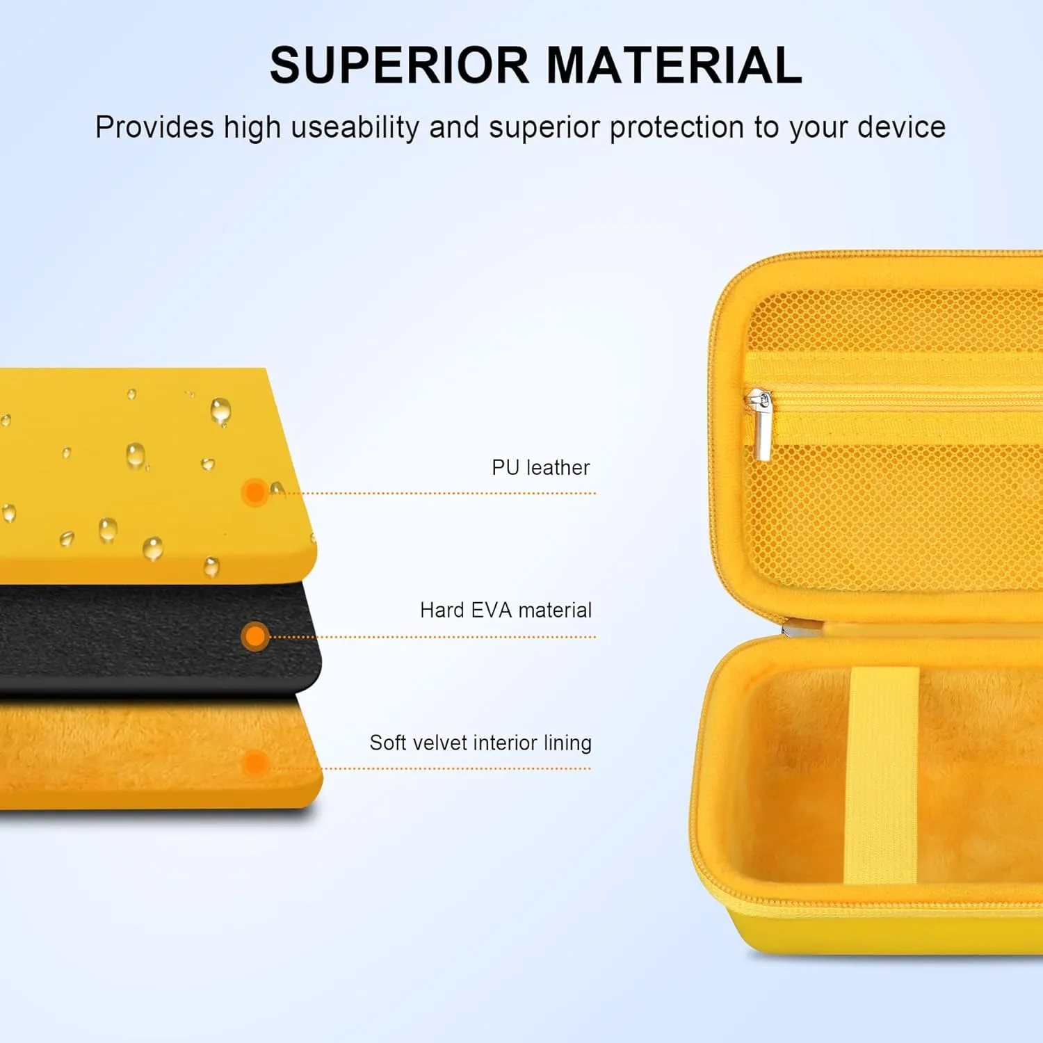 Elonbo Carrying Case for KODAK Smile  Wireless Digital Instant Print Camera, Photo Prints Instant Cameras Travel Bag Storage Holder, Mesh Pocket Fits Printing Paper Cable, Yellow, L32HH-02