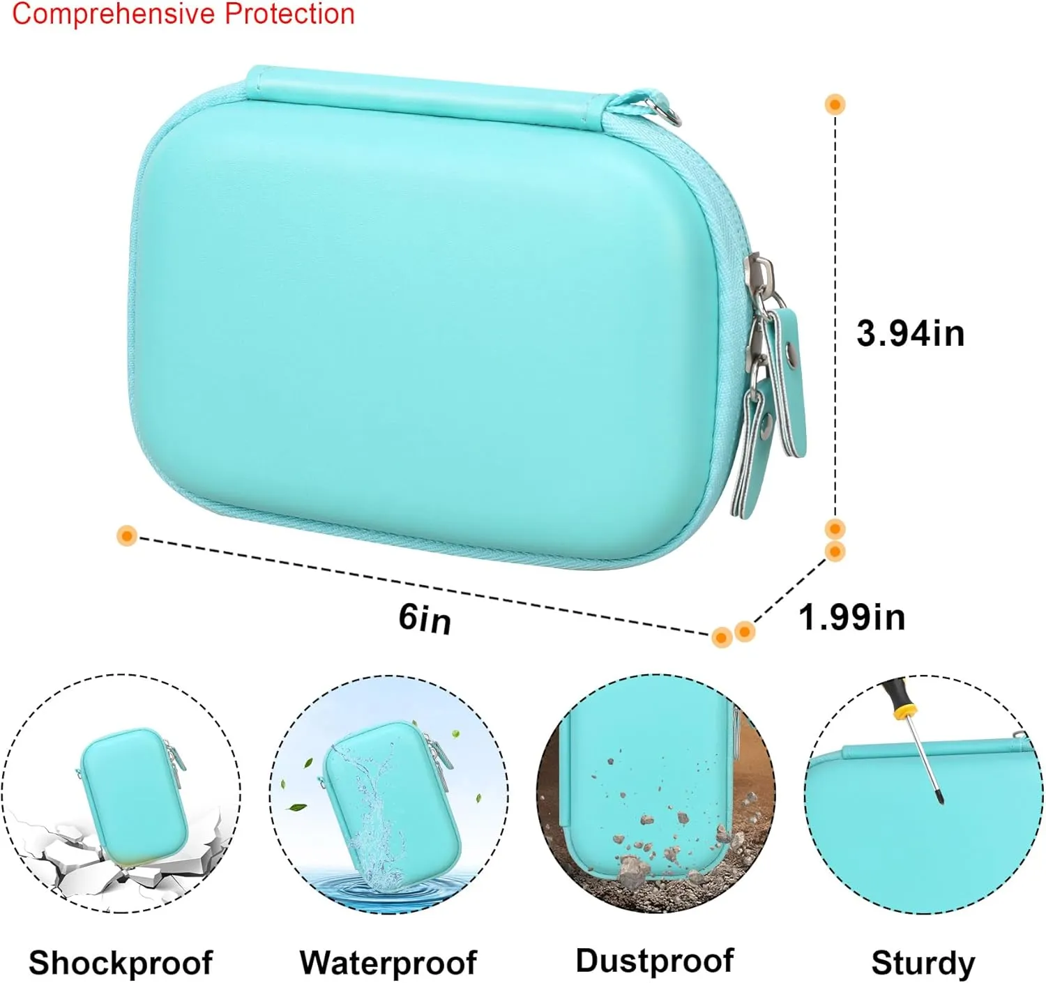 Elonbo Digital Camera Carrying Case for CAMKORY/for toberto/for AiTechny/for VAHOIALD/for IWEUKJLO FHD 1080P Camera, Boys Girls Kids Compact Small Camera Travel Storage Cover Protective Bag, Green