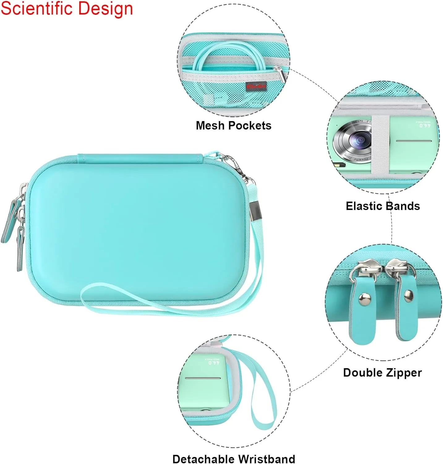 Elonbo Digital Camera Carrying Case for CAMKORY/for toberto/for AiTechny/for VAHOIALD/for IWEUKJLO FHD 1080P Camera, Boys Girls Kids Compact Small Camera Travel Storage Cover Protective Bag, Green