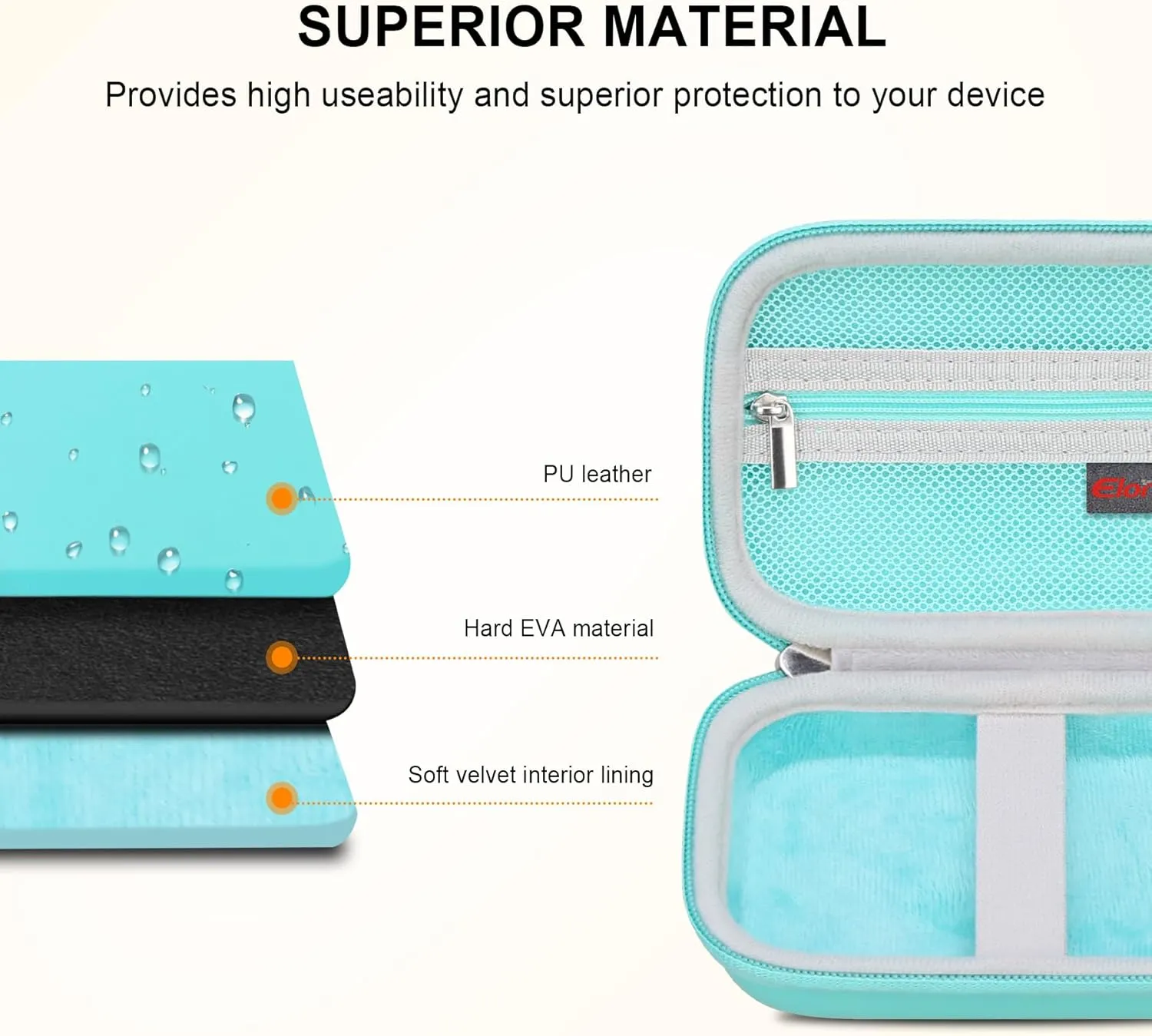 Elonbo Digital Camera Carrying Case for CAMKORY/for toberto/for AiTechny/for VAHOIALD/for IWEUKJLO FHD 1080P Camera, Boys Girls Kids Compact Small Camera Travel Storage Cover Protective Bag, Green