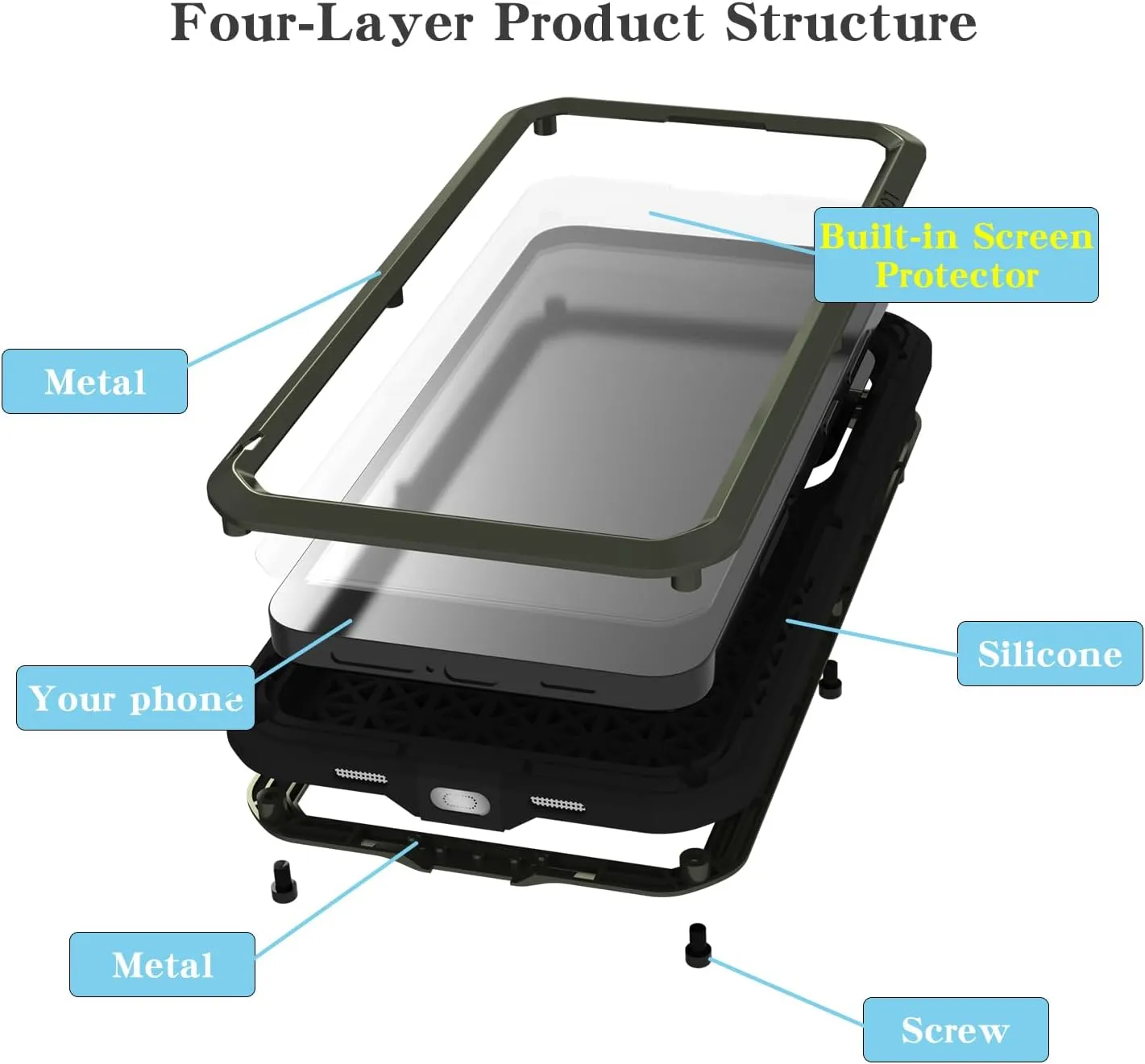 LOVE MEI Military Rugged Case for Samsung Galaxy S24 Plus, with Tempered Glass Screen Protector, Shockproof Dustproof Scratch Proof Hybrid Metal and Silicone Gel Heavy Duty Full Body Cover Green