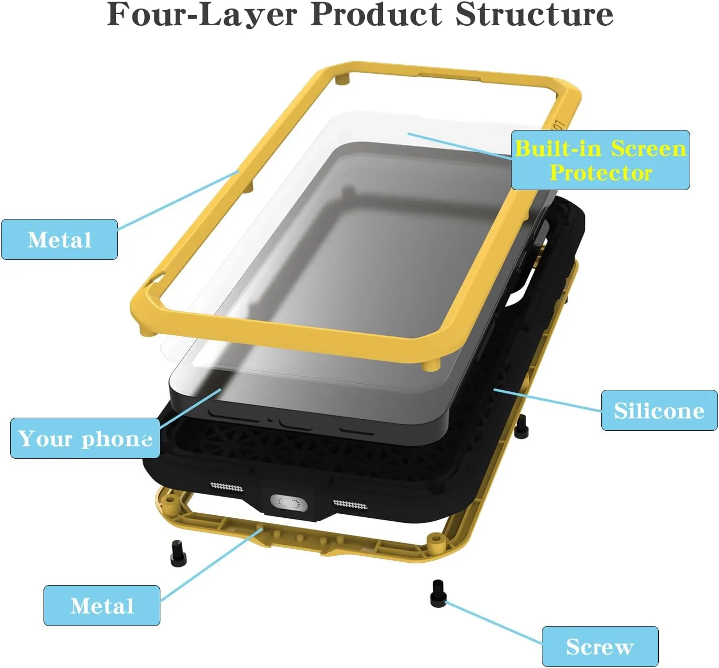 LOVE MEI Military Rugged Case for Samsung Galaxy S24 Plus, with Tempered Glass Screen Protector, Shockproof Dustproof Scratch Proof Hybrid Metal and Silicone Gel Heavy Duty Full Body Cover Yellow