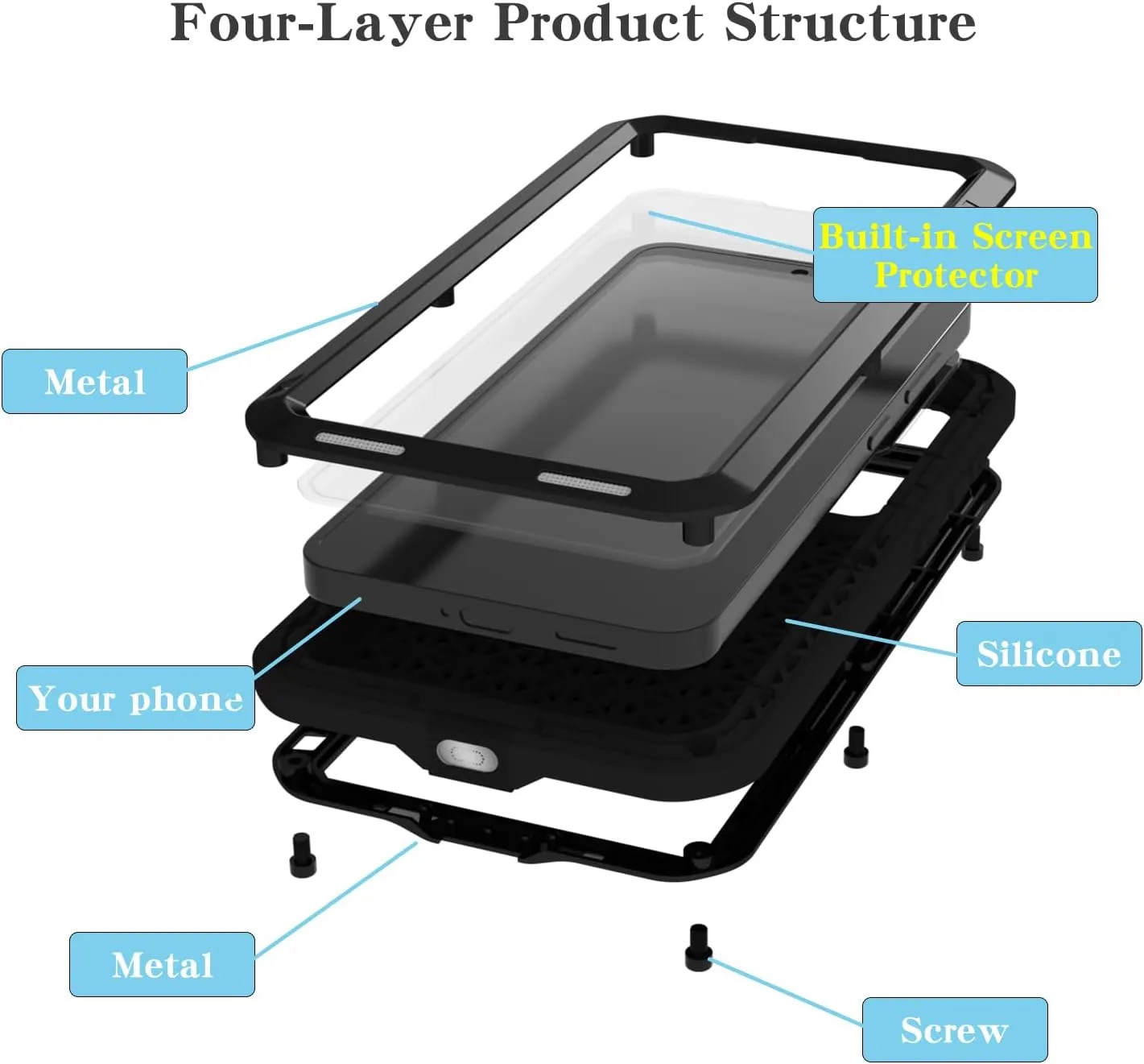 LOVE MEI Military Rugged Case for Samsung Galaxy S25, with Tempered Glass Screen Protector, Shockproof Dustproof Scratch Proof Hybrid Metal and Silicone Gel Heavy Duty Full Body Cover Black