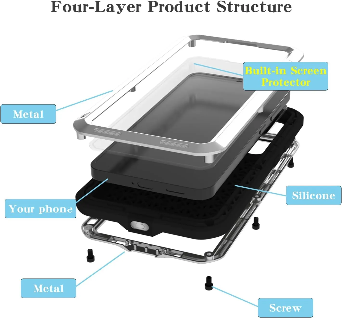 LOVE MEI Military Rugged Case for Samsung Galaxy S25, with Tempered Glass Screen Protector, Shockproof Dustproof Scratch Proof Hybrid Metal and Silicone Gel Heavy Duty Full Body Cover Silver