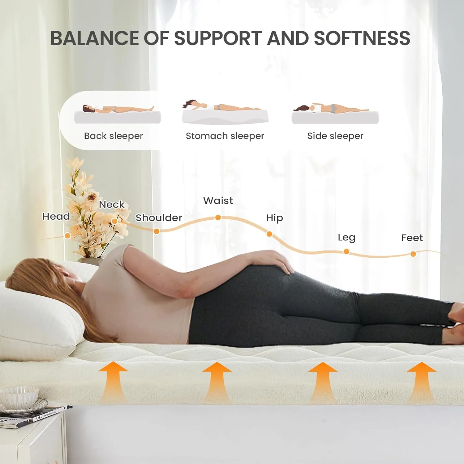Mattress Topper Twin for Back Pain Thick Mattress Pad Cover Sherpa Plush Pillow Top Down Alternative Fill Mattress Cover with 8-22 Inch Deep Pocket