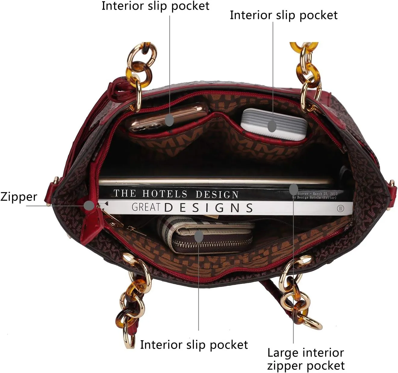 MKF Collection Shoulder Bag for Women, PU Leather Pocketbook Top-Handle Crossbody Purse Tote Satchel Handbag