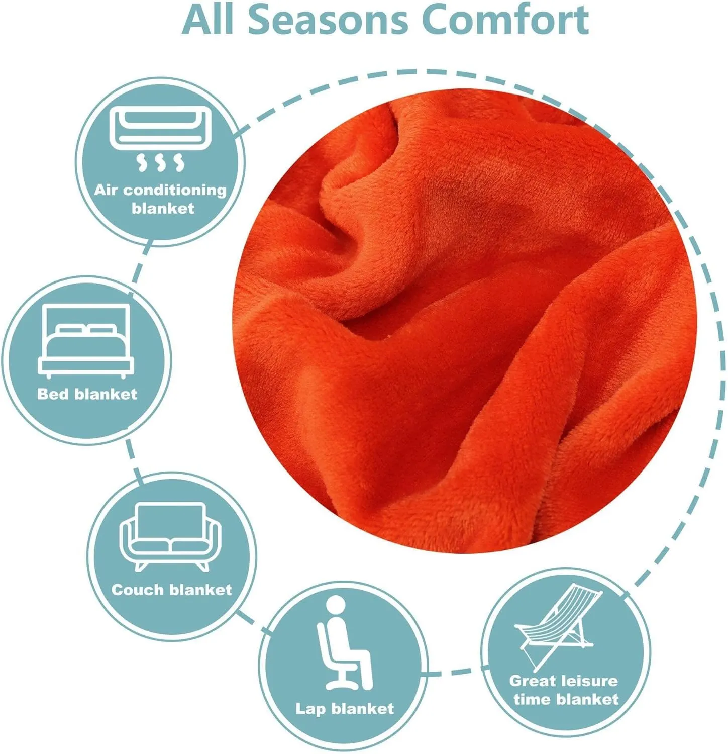 NANPIPER Fleece Blankets Super Soft Flannel Queen Size Blanket for Bed Luxury Cozy Microfiber Plush Fuzzy Blanket,Orange