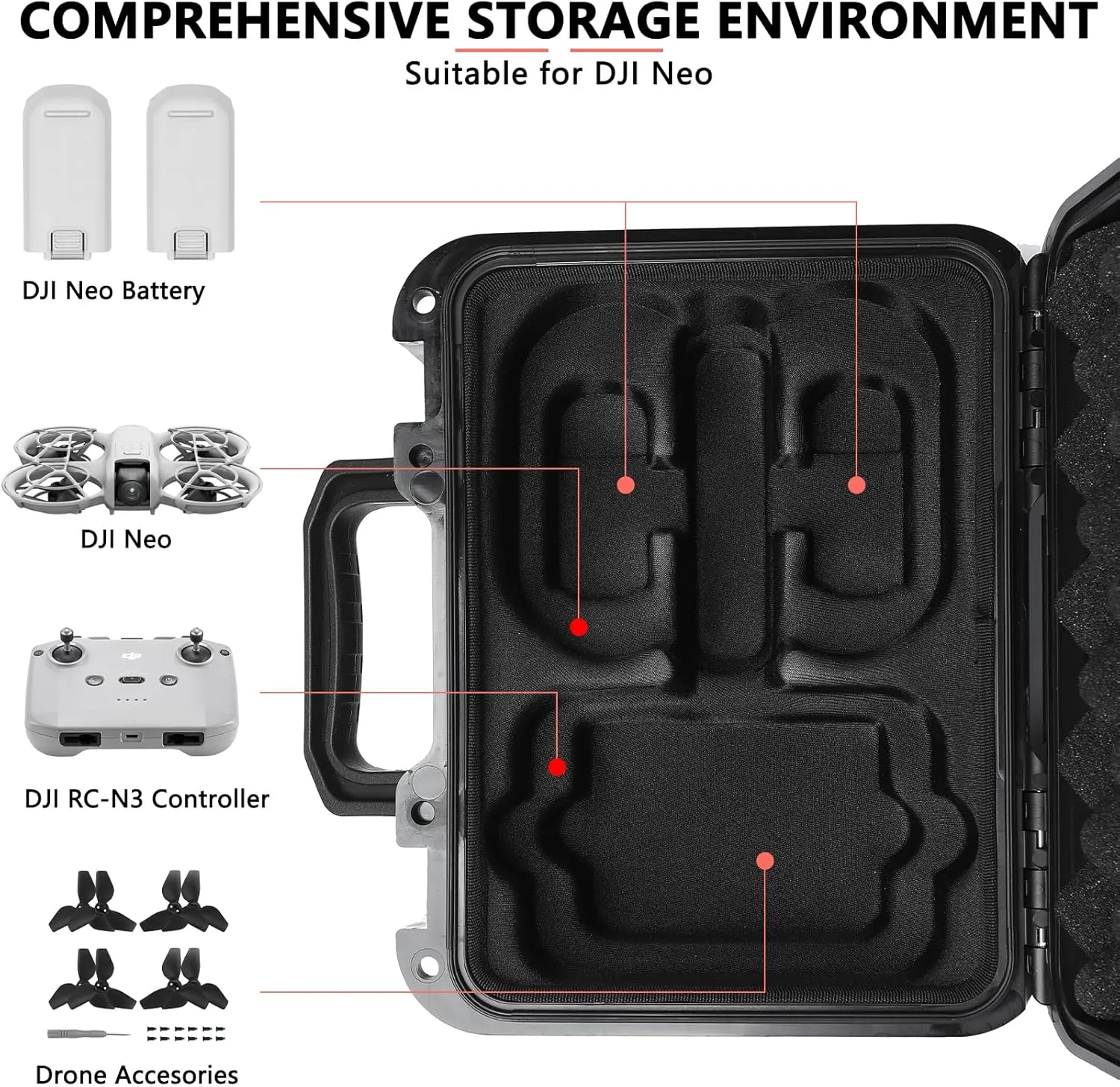 Neo Case - Portable Waterproof Hard Case for DJI Drone Combo, RC-N3 Remote Controller, Batteries and Accessories