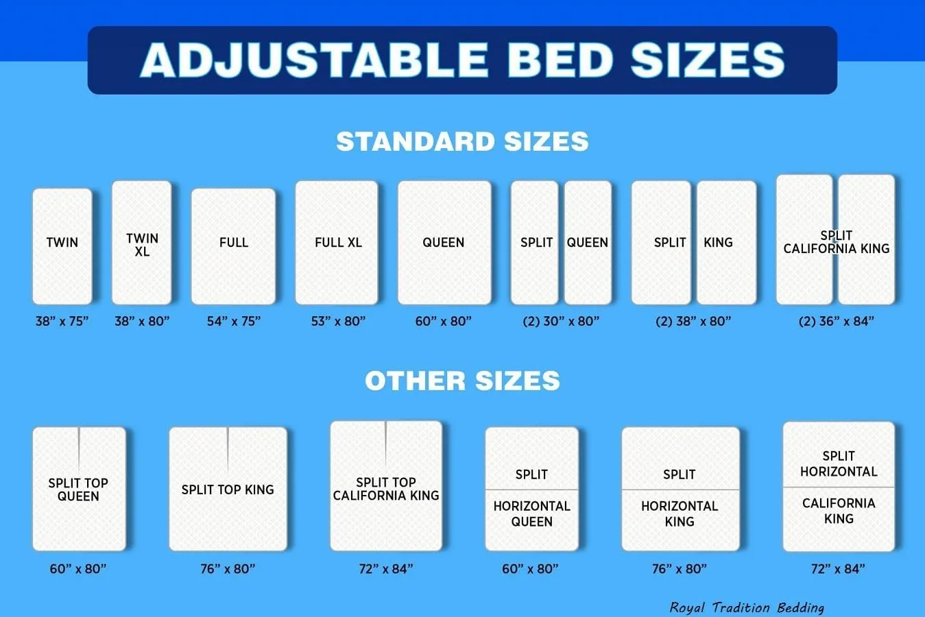 Royal Tradition Viscose from Bamboo Bed Sheets, King, Solid White, Super Soft and Cool 4PC Sheet Set