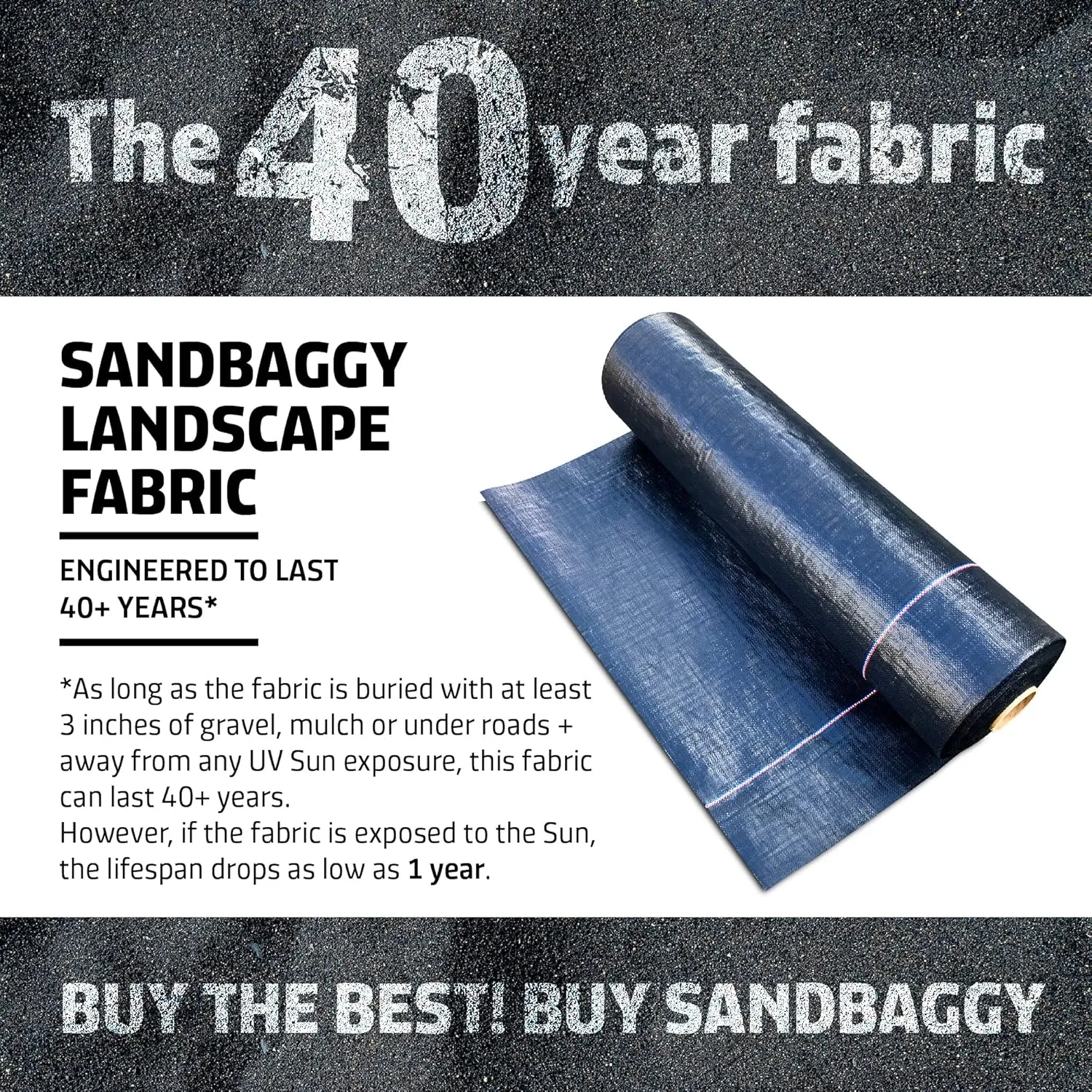 Sandbaggy Landscape Fabric | 40 Year Fabric | Weed Mat, Ground Cover, Garden Tarp | Industrial Grade | 135 Lbs of Tensile Strength | UV Protected | Approved by DOT (3 ft x 300 ft Roll)
