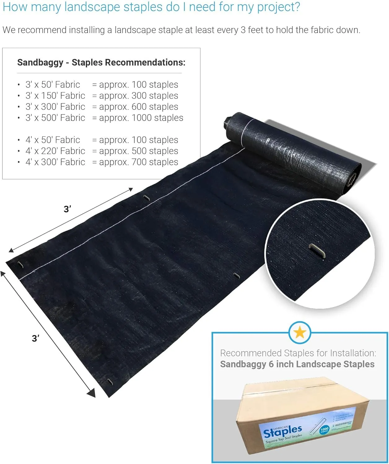 Sandbaggy Landscape Fabric | 40 Year Fabric | Weed Mat, Ground Cover, Garden Tarp | Industrial Grade | 135 Lbs of Tensile Strength | UV Protected | Approved by DOT (3 ft x 300 ft Roll)