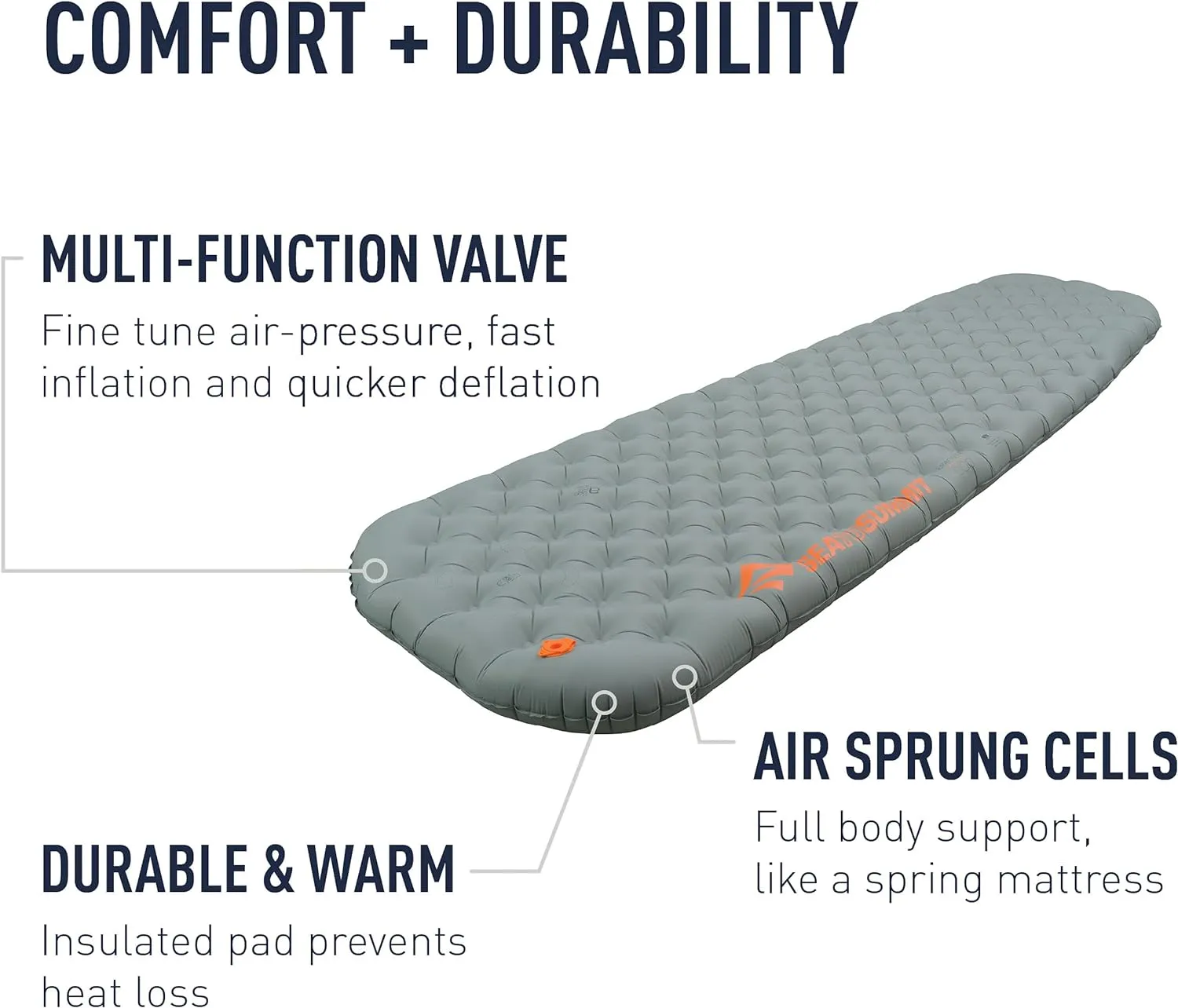 Sea to Summit Ether Light XT Extra-Thick Insulated Sleeping Pad, Tapered - Large (78 x 25 x 4 inches)