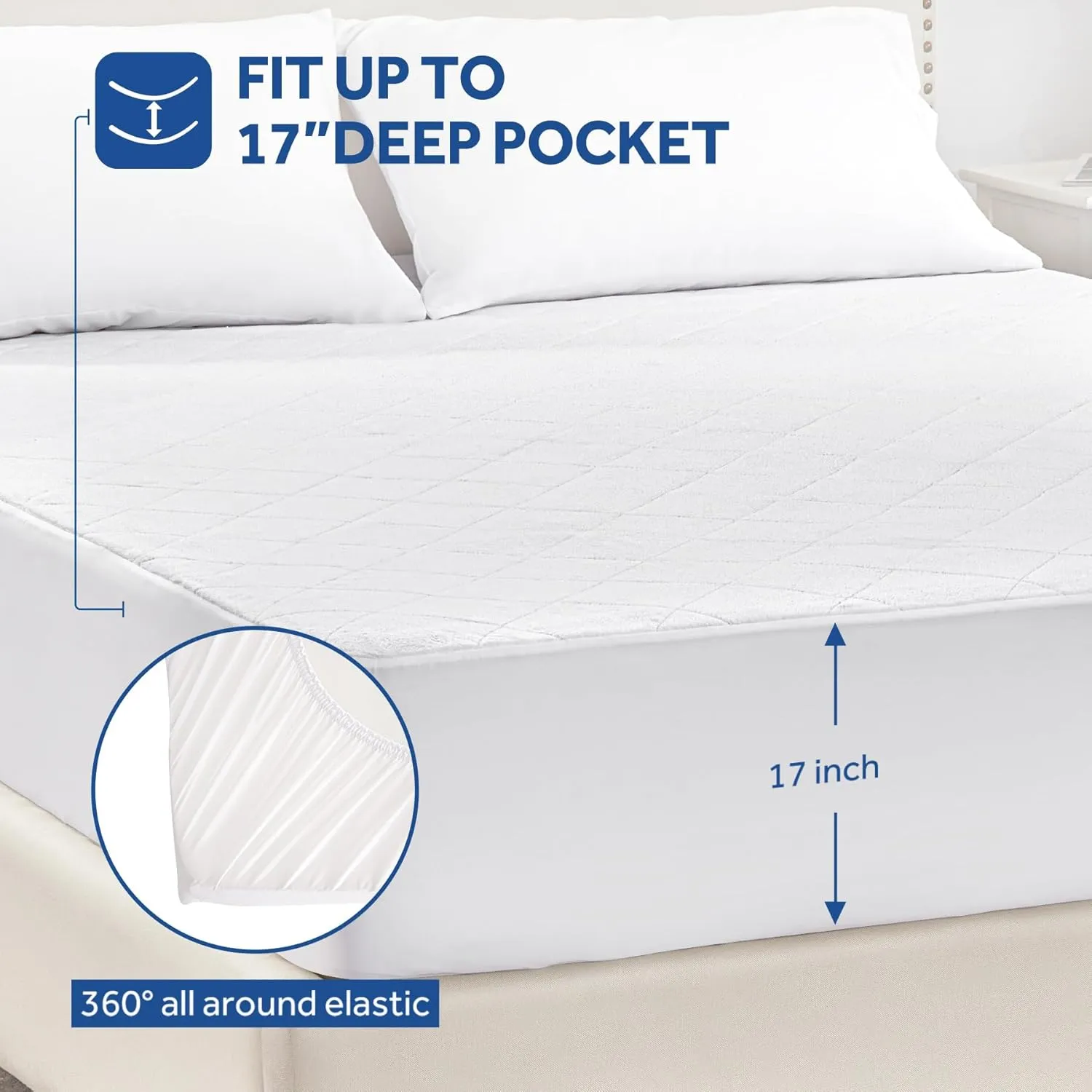 Sealy Heated Mattress Pad King Size with Plush Top, Coral Fleece Electric Bed Warmer with Dual Controller, 10 Heat Settings & Auto Off 1-12 Hours, Fit Up to 17" Deep Pocket, Machine Washable 78"x80"