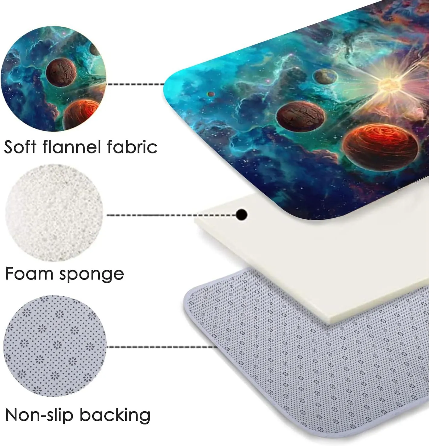 Space Rug for Boys Room 3x5 ft Universe Outer Space Rugs for Kids Bedroom Space Carpet Solar System Galaxy Planet Printed Throw Rugs for Kids Bedroom