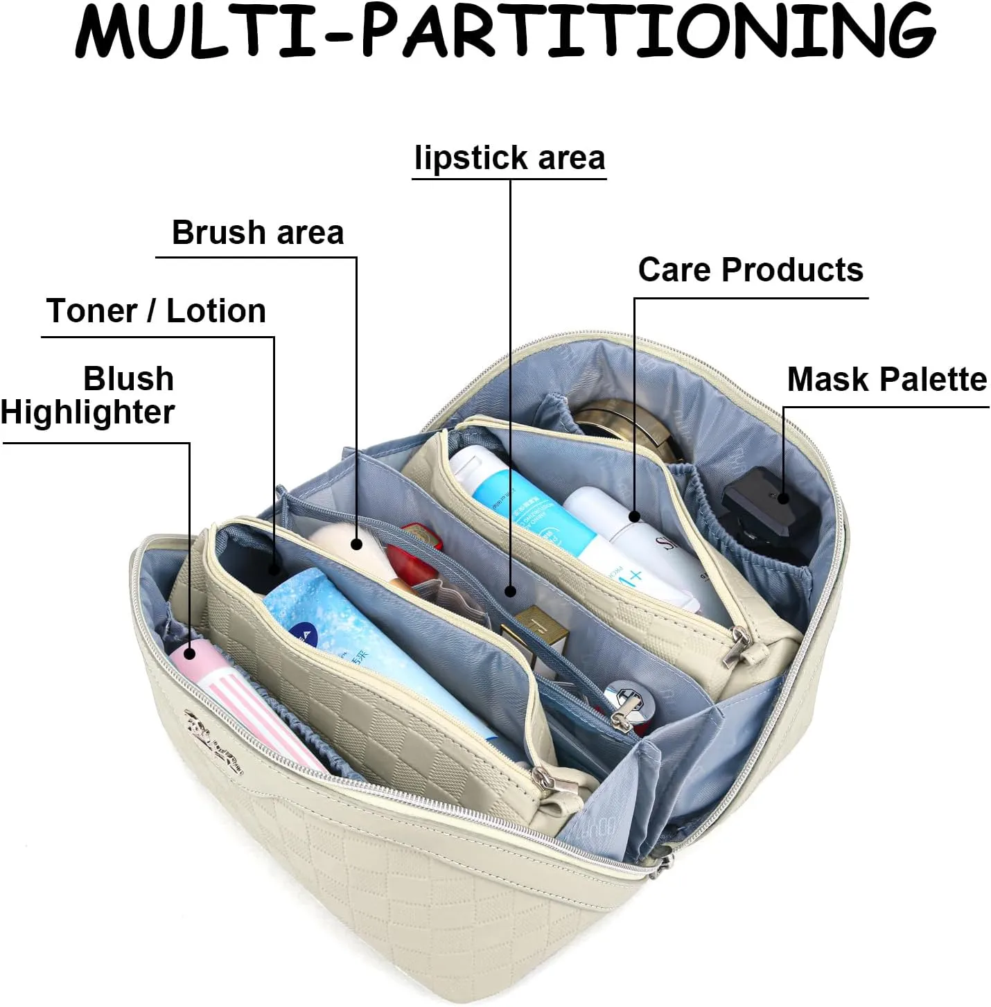 Travel Makeup Bag Organizer Cosmetic Bag: 3 Pcs Set Make up Bags for Women with Handle - Waterproof Vegan Leather Toiletry Bags with Comparments (Beige)
